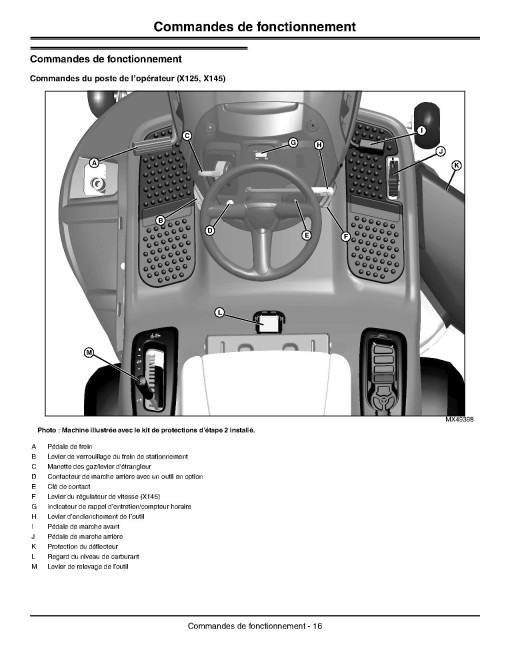 John Deere X125, X145 and X165 (SN: 020001-040000) Lawn Tractors (Export Edition) Operators Manual (OMGX24313)