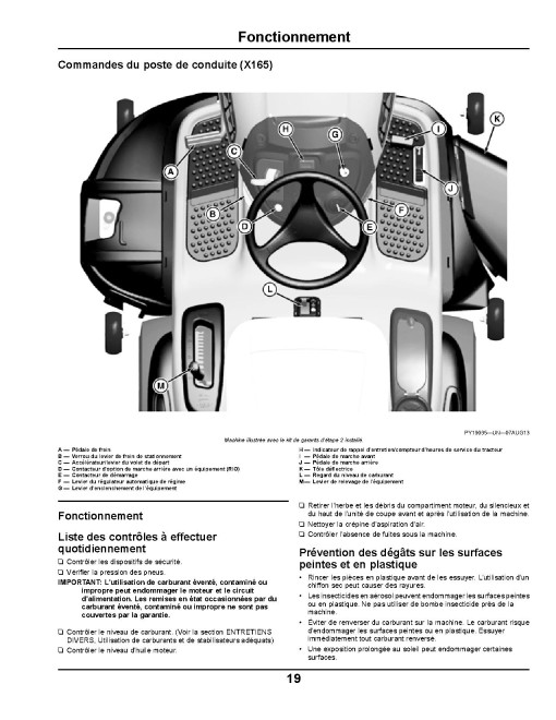 John Deere X125, X145 and X165 (SN: 050001-058000) Lawn Tractors (Export Edition) Operators Manual (OMGX24970)