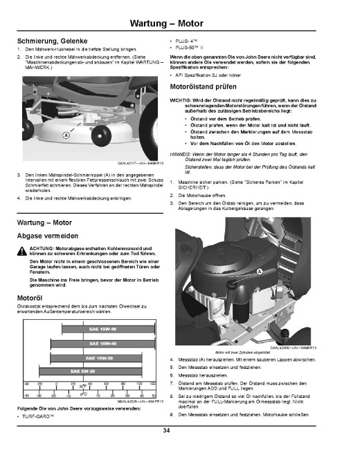John Deere X135R and X155R (SN: 050001-058000) Lawn Tractors (Export Edition) Operators Manual (OMGX25012)
