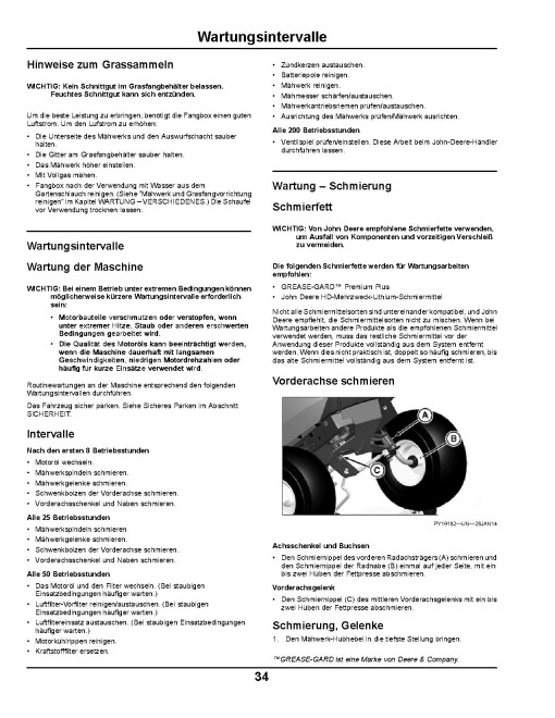 John Deere X135R and X155R (SN: 058001-100000) Lawn Tractors (Export Edition) Operators Manual (OMGX25276)