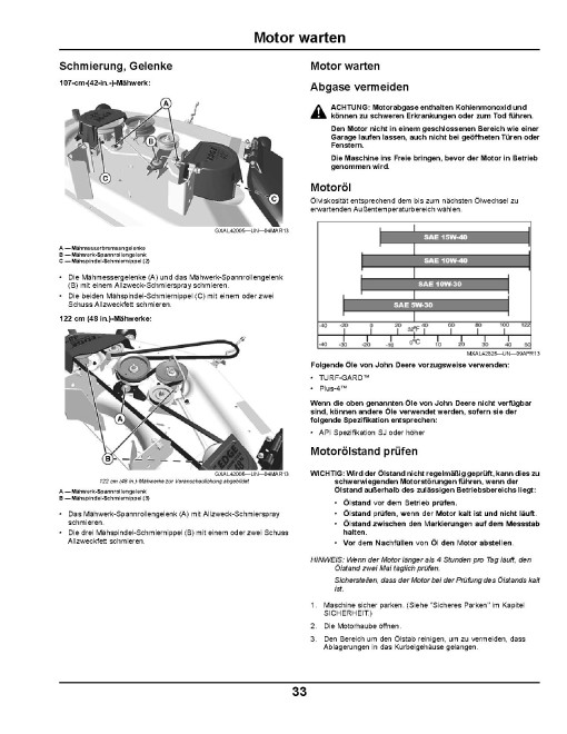 John Deere X125, X145 and X165 (SN: 058001-100000) Lawn Tractors (Export Edition) Operators Manual (OMGX25383)