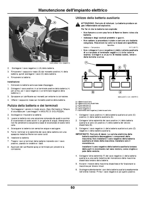 John Deere X115R, X135R and X155R (SN: 700001-800000) Lawn Tractors (Export Edition) Operators Manual (OMGX26150)