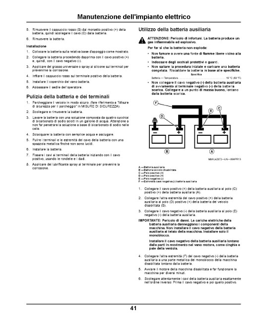 John Deere ZTrak Z335E (SN: 050001-080000) Zero-Turn Mowers (Export Edition) Operators Manual (OMGX26534)