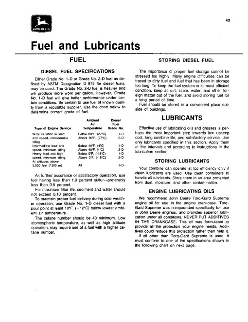 John Deere 4400 Combines (SN: from 350001) (North America) Operators Manual (OMH101505)