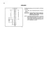 John Deere 6601 Pull-type Combines (SN: 353001 - 551400) (North America) Operators Manual (OMH111326)