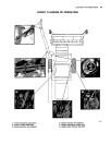 John Deere 6601 Pull-type Combines (SN: 551401 - 600000) (North America) Operators Manual (OMH114175)