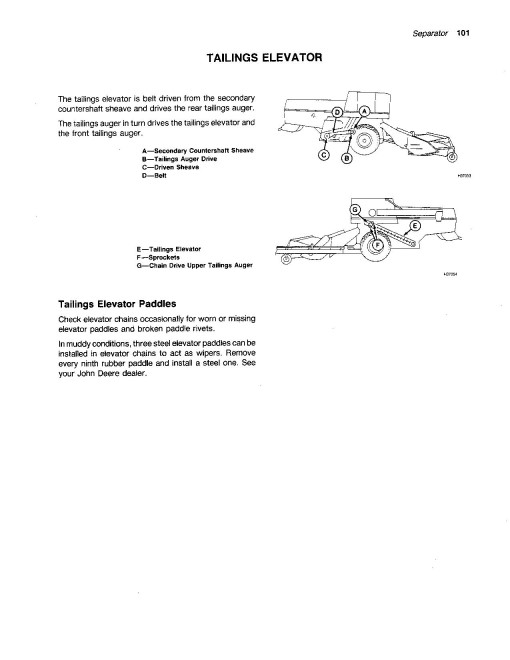 John Deere 6601 Pull-type Combines (SN: from 600001) (North America) Operators Manual (OMH116956)