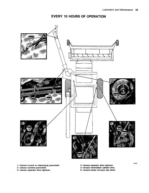 John Deere 6601 Pull-type Combines (SN: from 600001) (North America) Operators Manual (OMH116956)