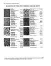 John Deere 4420 Combines (SN: 600001 - 610100) (North America) Operators Manual (OMH116958)