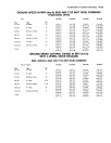 John Deere 6620 (SN:610301-615100), 7720 (SN:610000-615000), 8820 (SN:610701-615400) Combines (N.America) Operators Manual (OMH120048)
