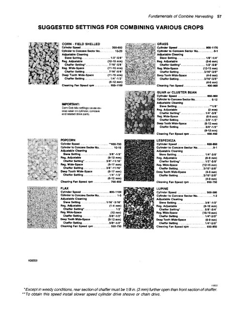John Deere 4420 Combines (SN: from 610101) (North America) Operators Manual (OMH120063)