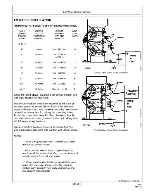 John Deere SideHill 9500 Combines Operators Manual (OMH161696)