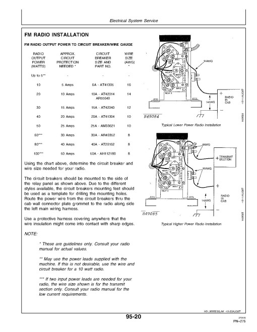 John Deere SideHill 9510 Combines Operators Manual (OMH168644)