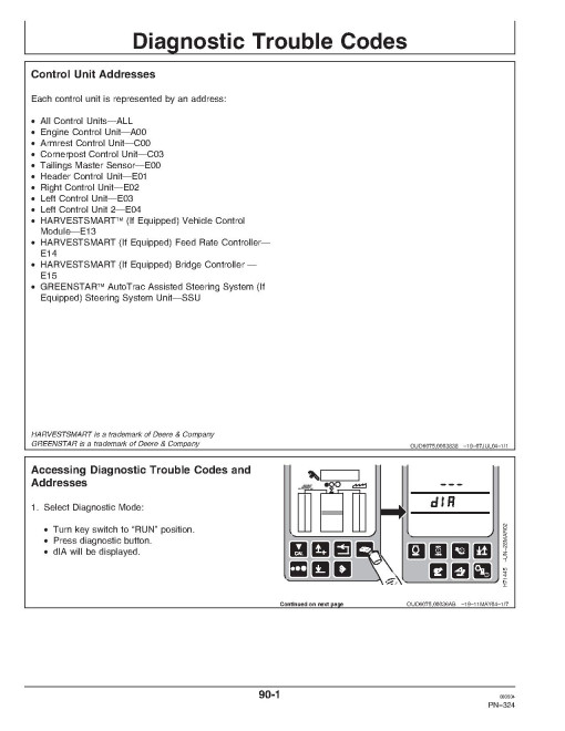 John Deere 9560 STS (SN:710251-715301), 9660 STS (SN:710501-) and 9760 STS (SN:710601-715500) Combines Operators Manual (OMH215847)