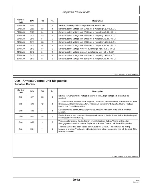 John Deere 9560 STS Combines (SN: from 720101) Operators Manual (OMH225687)