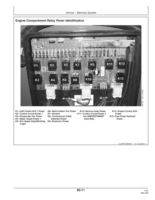 John Deere HillMaster 9880i STS Combines (SN: from 720701) (Europe) Operators Manual (OMH228645)