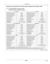 John Deere 9670 STS (SN: 730101 - 735200) and 9770 STS (SN: 730101 - 735300) Combines Operators Manual (OMH235512)