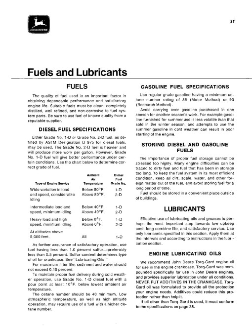John Deere 6602 Combines (SN: 001001 - 001500) (North America) Operators Manual (OMH84233)
