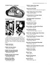 John Deere 6600 (SN: 008001 - 105800) and 7700 (SN: 008001 - 111900) Combines (North America) Operators Manual (OMH84605)