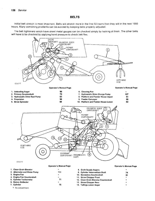 John Deere 6602 Combines (SN: 111601 - 163500) (North America) Operators Manual (OMH87004)