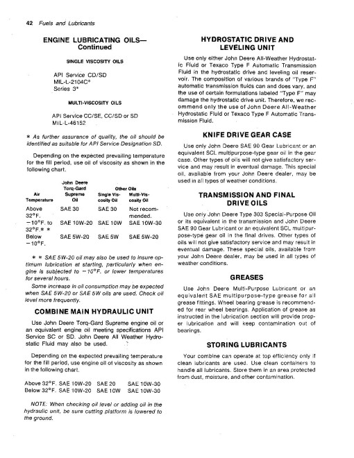 John Deere 6602 Combines (SN: 111601 - 163500) (North America) Operators Manual (OMH87004)