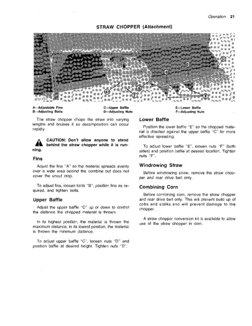 John Deere 6601 Pull-type Combines (SN: 162501 - 260900) (North America) Operators Manual (OMH88383)