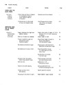 John Deere 6602 Combines (SN: 163501 - 212800) (North America) Operators Manual (OMH88385)