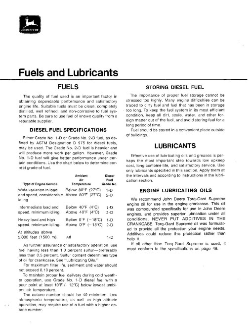 John Deere 6602 Combines (SN: 163501 - 212800) (North America) Operators Manual (OMH88385)