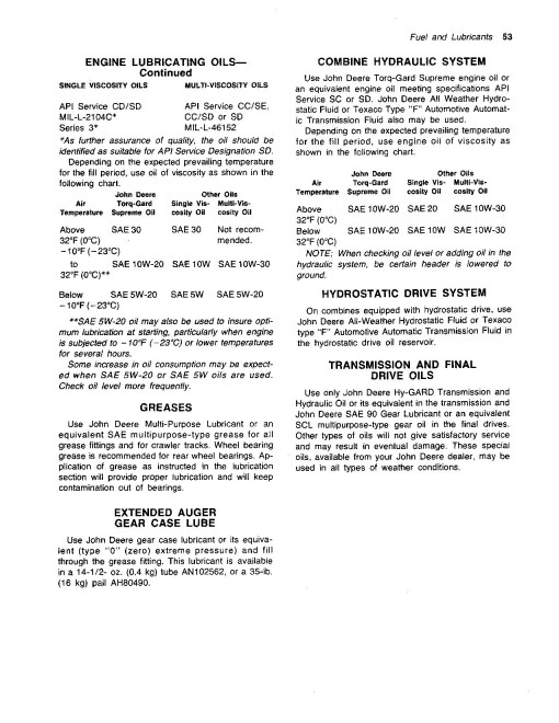 John Deere 6600, SideHill 6600 (SN:206201-254050), 7700 (SN:213301-261750) Combines (North America) Operators Manual (OMH92873)