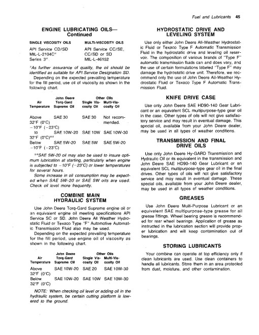 John Deere 6602 Combines (SN: 212801 - 261400) (North America) Operators Manual (OMH92874)