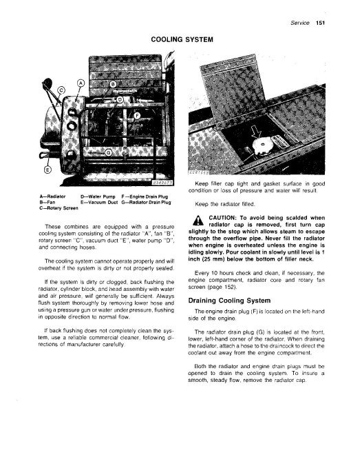 John Deere 6600, SideHill 6600 (SN:254051-304000), 7700 (SN:261751-311300) Combines (North America) Operators Manual (OMH95657)