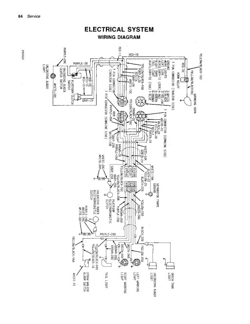 John Deere 6600 Pull-type Combines (SN: 260901 - 310500) (North America) Operators Manual (OMH95659)