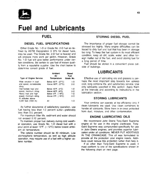 John Deere 3300 (SN: from 350001) and 4400 (SN: 300001 - 350000) Combines (North America) Operators Manual (OMH98956)