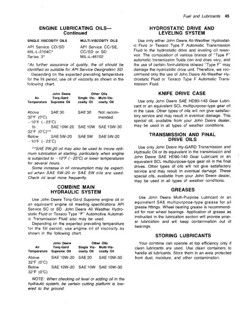 John Deere 6602 Combines (SN: 311001 - 353600) (North America) Operators Manual (OMH98960)