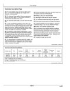 John Deere S650, S660, S670, S680 and S690 Combines (SN: from 795001) (Export Edition) Operators Manual (OMHXE104563)