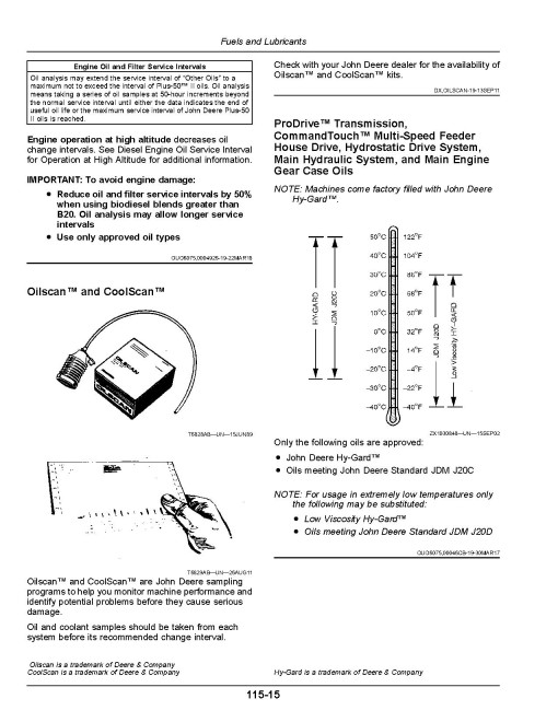 John Deere S760, S770, S780 and S790 STS Combines (SN: 810001 - 815000) (Export Edition) Operators Manual (OMHXE147928)