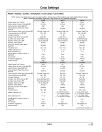 John Deere S680 and S690 Combines (SN: 745101 - 755000) (North America) Operators Manual (OMHXE29688)
