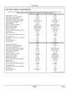 John Deere S650, S660, S670, S680, S690 Combines (SN:765001-775000), Text  free safety decals (Export) Operators Manual (OMHXE69447)