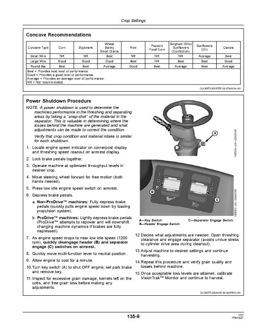John Deere S650, S660, S670, S680 and S690 Combines (SN: 775001 - 785000) (North America) Operators Manual (OMHXE75764)