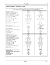 John Deere S660, S670, S680, S685, S690 and HillMaster Combines (MY2015) (Europe) Operators Manual (OMHXE81270)