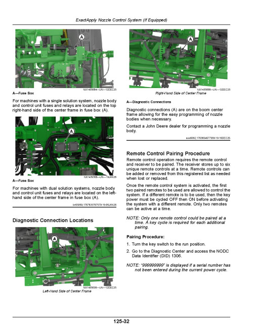 John Deere 400R, 408R, 410R, 412R, 600R, 612R, 616R Self-Propelled Sprayer/Spreader (SN:270001-, N.America) Operators Manual (OMKK105338)