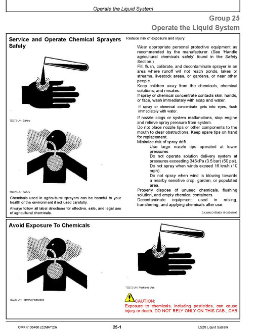 John Deere LS20 Mounted Sprayers (SN: 240001 - 250000) (North America) Operators Manual (OMKK106460)