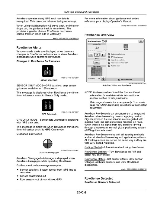 John Deere 400R,408R, 410R,412R, 600R, 612R, 616R Self-Propelled Sprayer/Spreader (Export,SN:240001-250000) Operators Manual (OMKK108877)