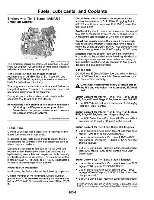 John Deere M4040DN Self-Propelled Spreaders (SN: from 250001) Operators Manual (OMKK111807)