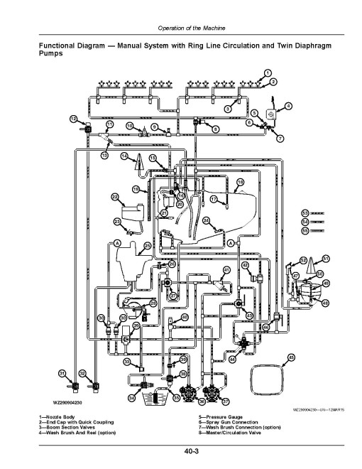 John Deere M944, M944i, M952, M952i, M962 and M962i Trailed Crop Sprayers (from MY2021) (Europe) Operators Manual (OMKK114584)