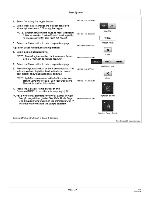 John Deere LS20 Mounted Sprayers (SN: 250001 - 260000) (North America) Operators Manual (OMKK121563)
