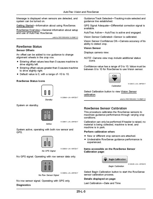 John Deere R4023 Self-Propelled Sprayers (SN: from 250001) (North America) Operators Manual (OMKK122434)