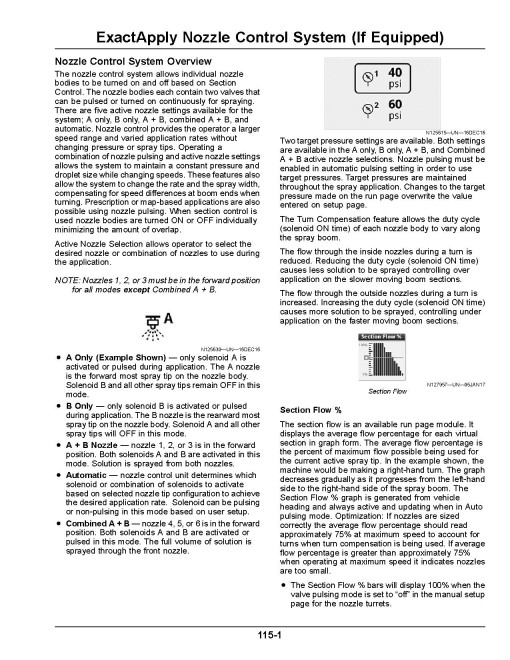 John Deere R4023 Self-Propelled Sprayers (SN: from 250001) (Export Edition) Operators Manual (OMKK122437)