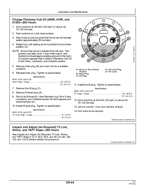 John Deere 400R,408R, 410R,412R, 600R, 612R, 616R Self-Propelled Sprayer/Spreader (SN:250001-260000,Export) Operators Manual (OMKK122678)