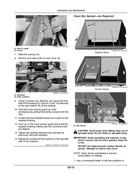 John Deere DS35 G5 Dry Fertilizer Spreaders (SN: from 250001) (North America) Operators Manual (OMKK127085)